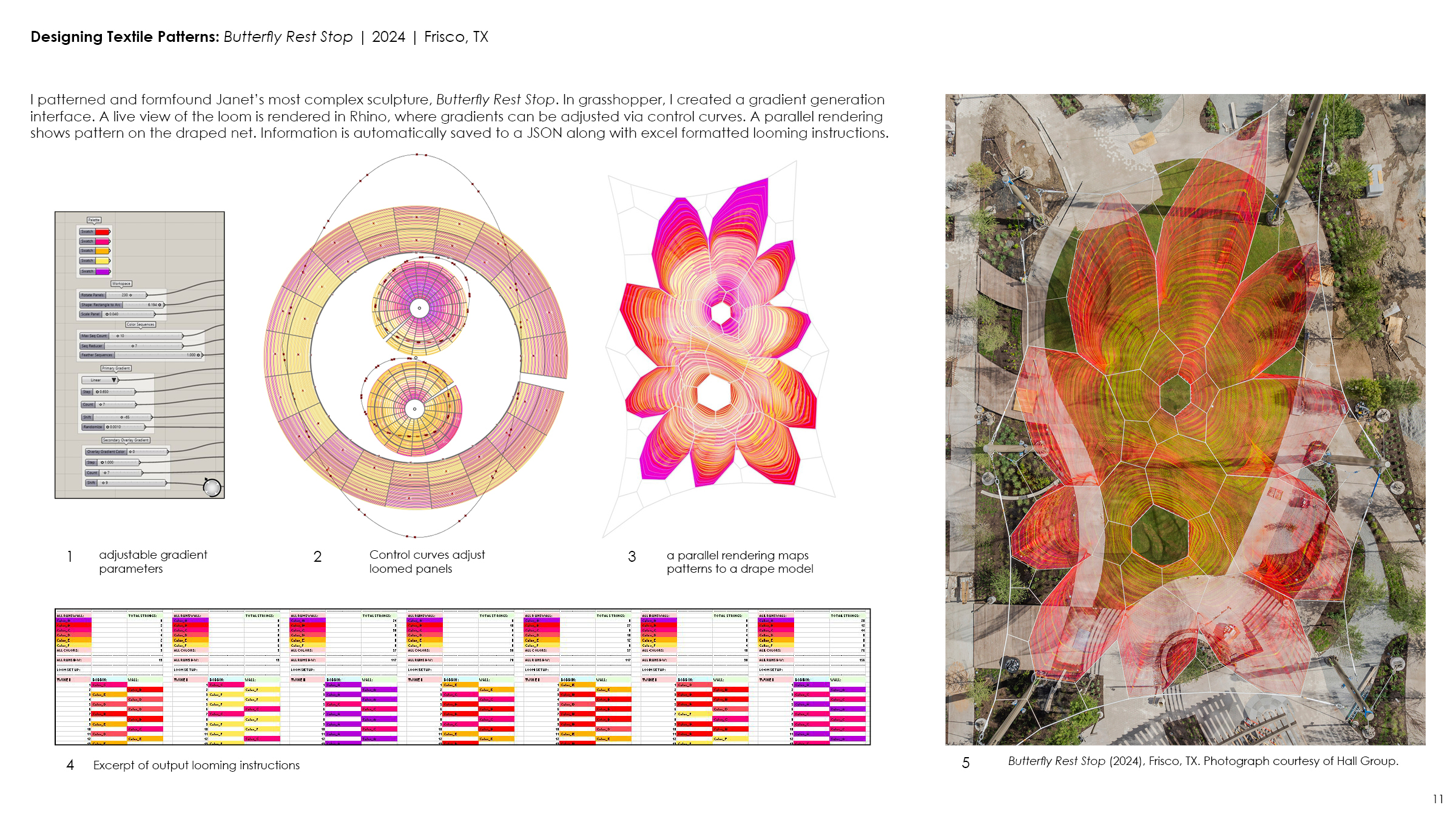 MediaLabPortfolio24