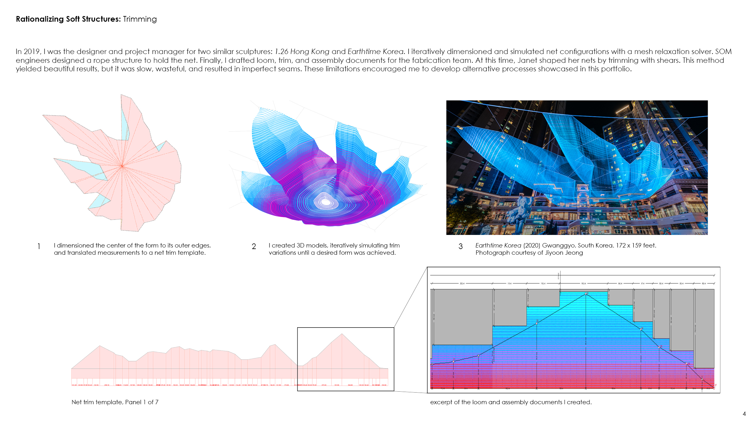 MediaLabPortfolio24