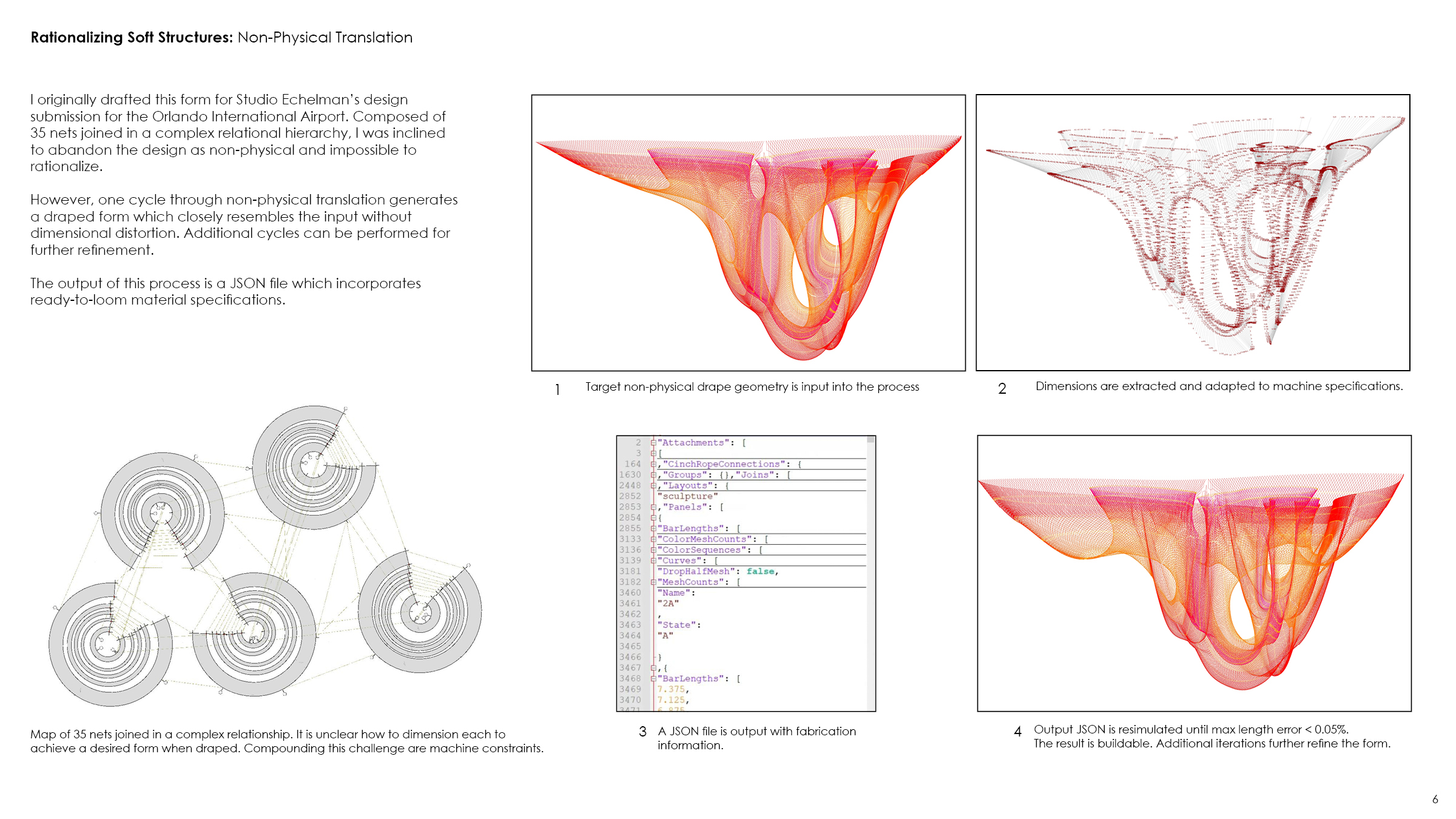 MediaLabPortfolio24