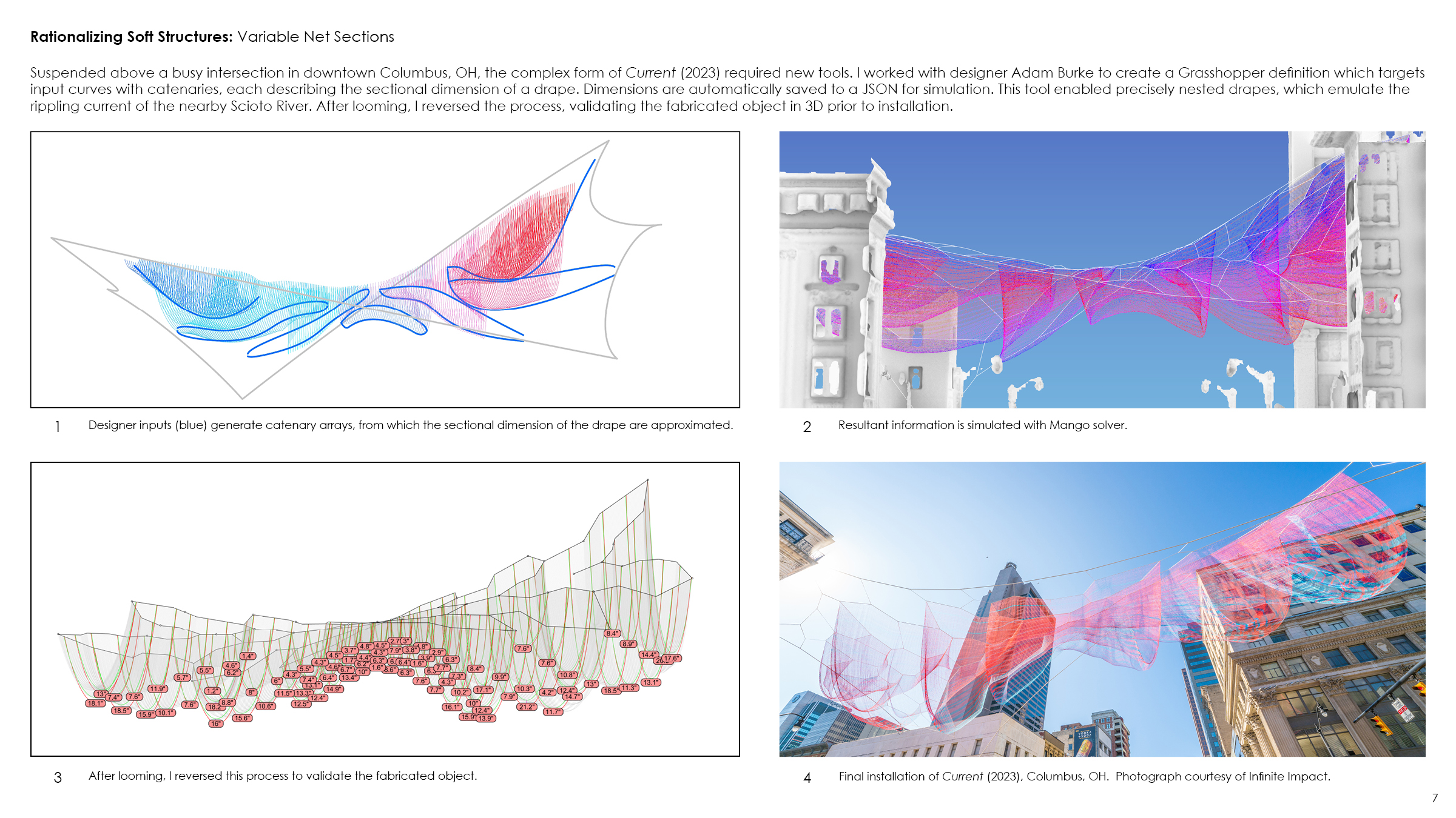 MediaLabPortfolio24