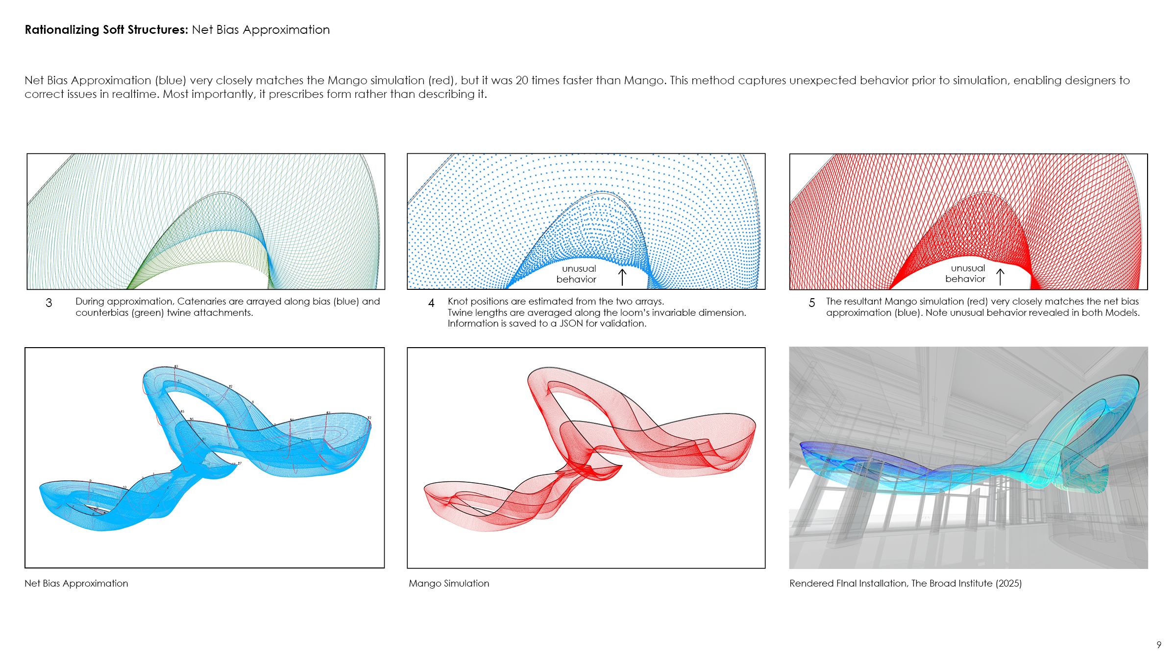 MediaLabPortfolio24